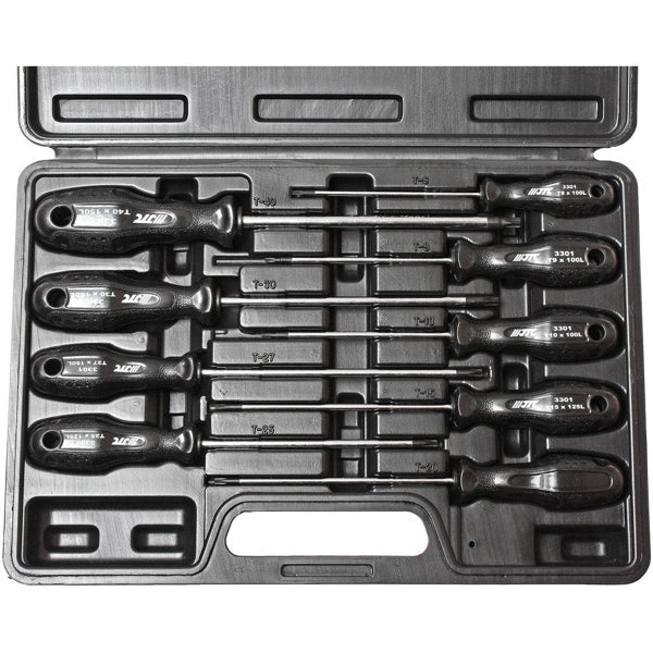 Screwdriver, Hex, Torx & Multispline Sets – tagged 