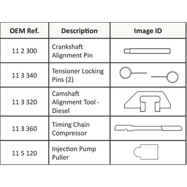  UT Diesel Engine Timing Tool Set KIT for BMW M41 M51 M47 M57 TU  T2 E34 to E93 : Automotive
